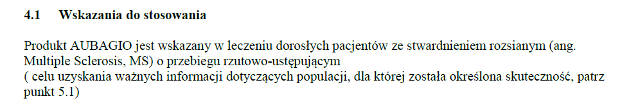 Wskazania wg ChPL