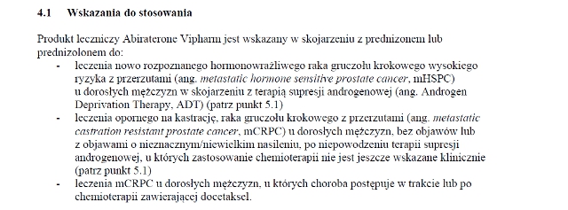 Wskazania wg ChPL