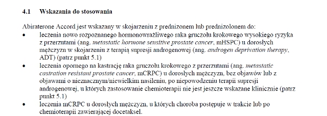 Wskazania wg ChPL