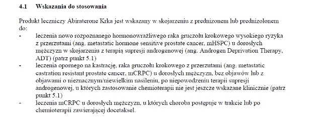 Wskazania wg ChPL
