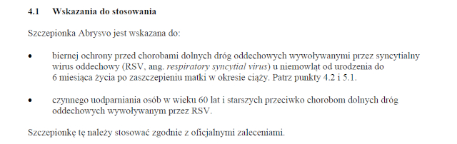 Wskazania wg ChPL