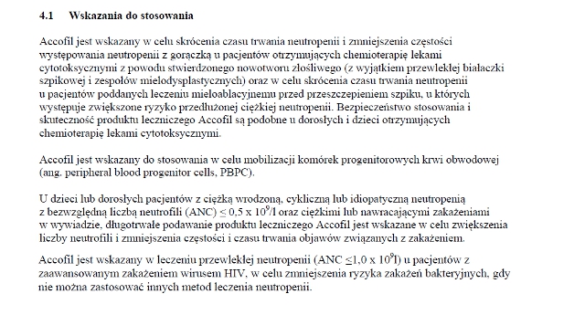 Wskazania wg ChPL