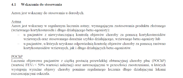 Wskazania wg ChPL