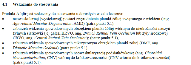 Wskazania wg ChPL