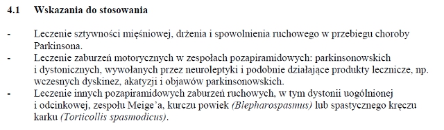 Wskazania wg ChPL