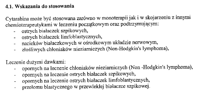 Wskazania wg ChPL