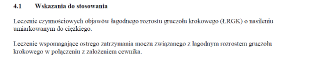 Wskazania wg ChPL