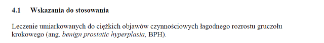 Wskazania wg ChPL