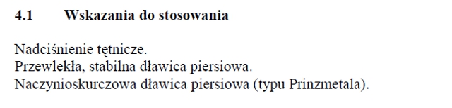 Wskazania wg ChPL