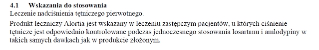 Wskazania wg ChPL