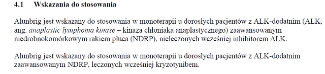 Wskazania wg ChPL