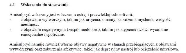 Wskazania wg ChPL