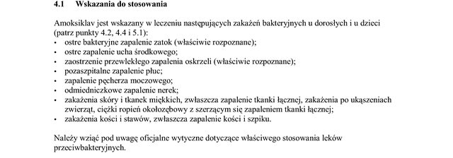 Wskazania wg ChPL