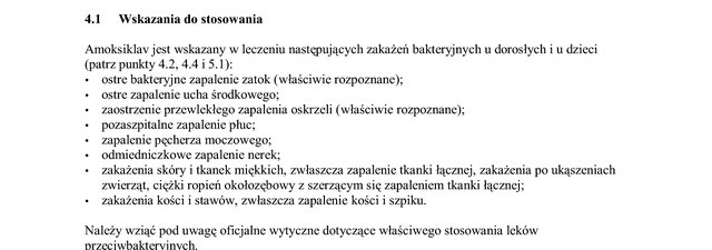 Wskazania wg ChPL