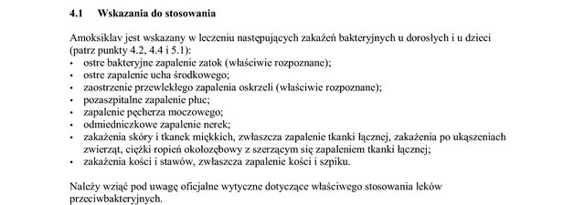 Wskazania wg ChPL