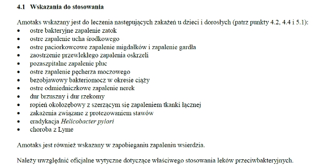 Wskazania wg ChPL