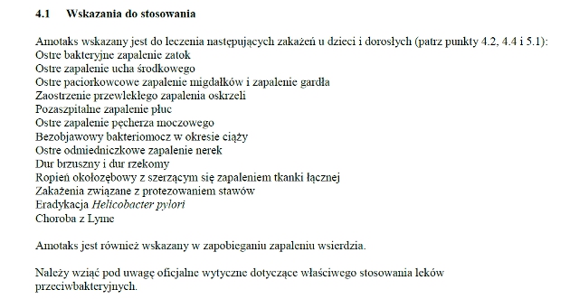 Wskazania wg ChPL