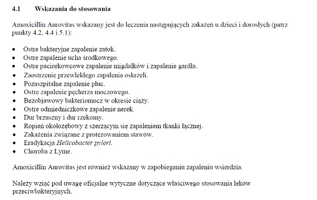 Wskazania wg ChPL