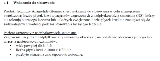 Wskazania wg ChPL