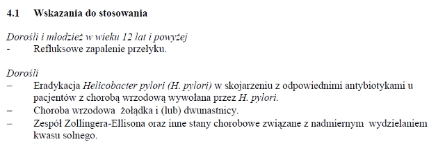 Wskazania wg ChPL
