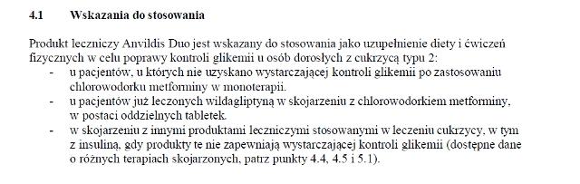 Wskazania wg ChPL