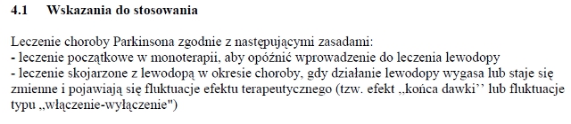 Wskazania wg ChPL
