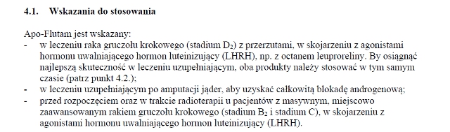 Wskazania wg ChPL