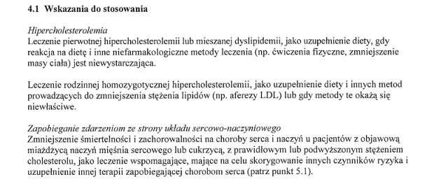 Wskazania wg ChPL