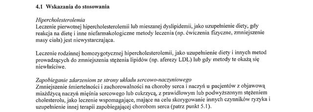 Wskazania wg ChPL