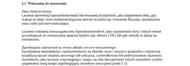 Wskazania wg ChPL