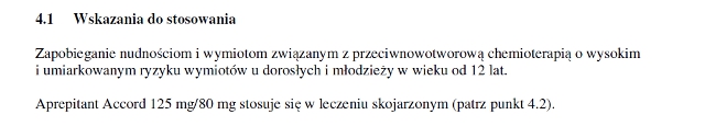 Wskazania wg ChPL