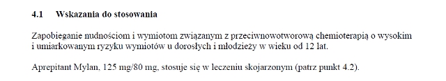 Wskazania wg ChPL