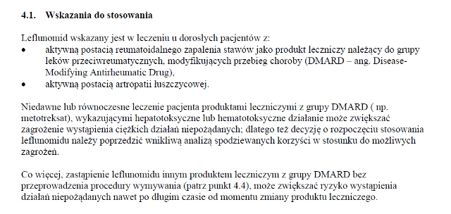 Wskazania wg ChPL