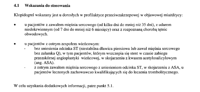 Wskazania wg ChPL