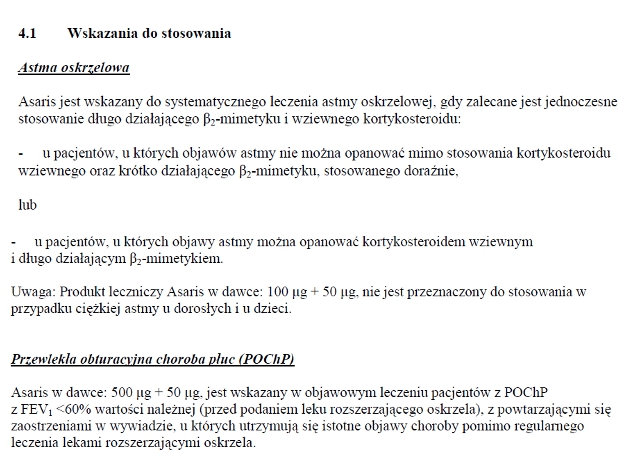 Wskazania wg ChPL