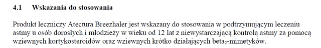 Wskazania wg ChPL