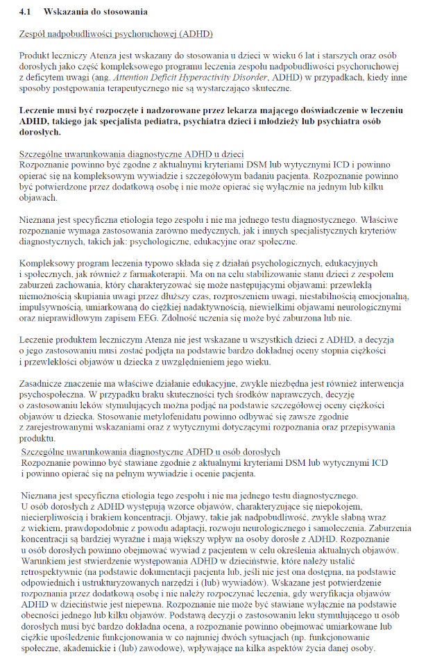 Wskazania wg ChPL