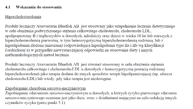Wskazania wg ChPL