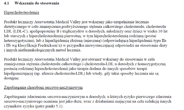 Wskazania wg ChPL
