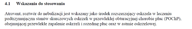 Wskazania wg ChPL