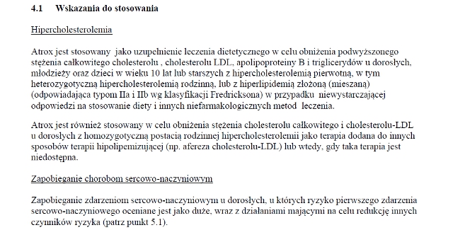 Wskazania wg ChPL