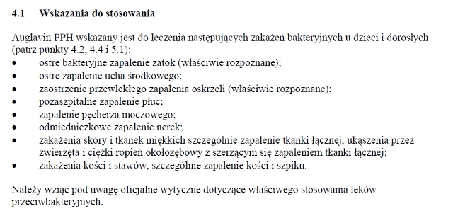 Wskazania wg ChPL