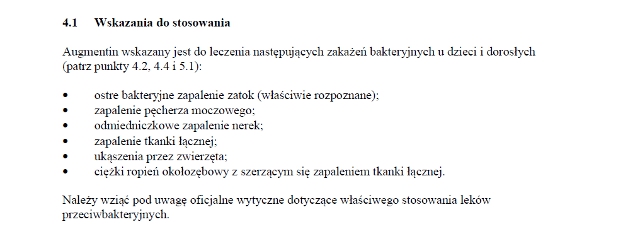 Wskazania wg ChPL