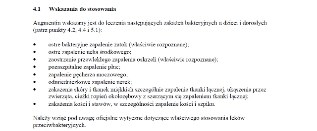 Wskazania wg ChPL