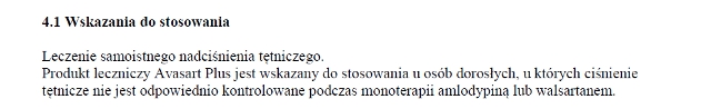 Wskazania wg ChPL