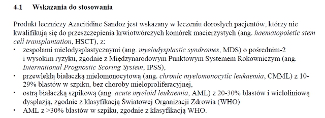 Wskazania wg ChPL