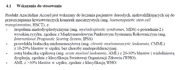 Wskazania wg ChPL