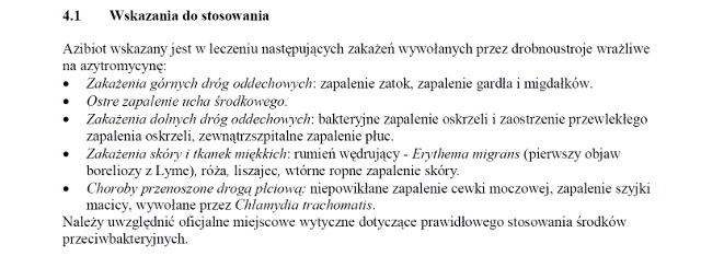 Wskazania wg ChPL
