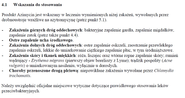 Wskazania wg ChPL