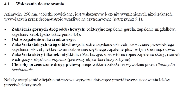 Wskazania wg ChPL